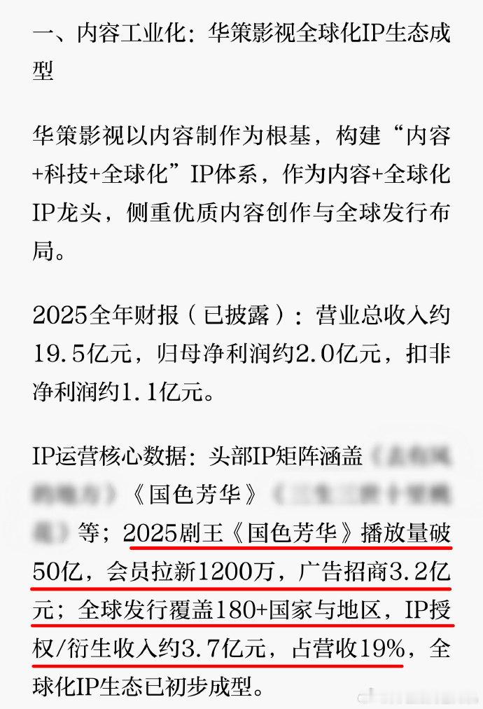 杨紫国色芳华2025剧王杨紫财神爷 杨紫财神，2025剧王国色芳华，播放量破50