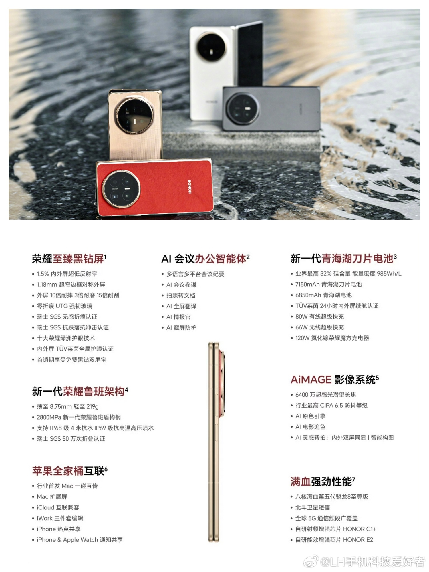 荣耀Magic V6折叠屏手机发布，起步价8999元，最高配11999元，715