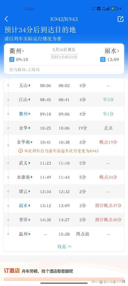 K942，原13:09到丽水站，现在是列车晚点近一个小时才能到达丽水，这是多么的