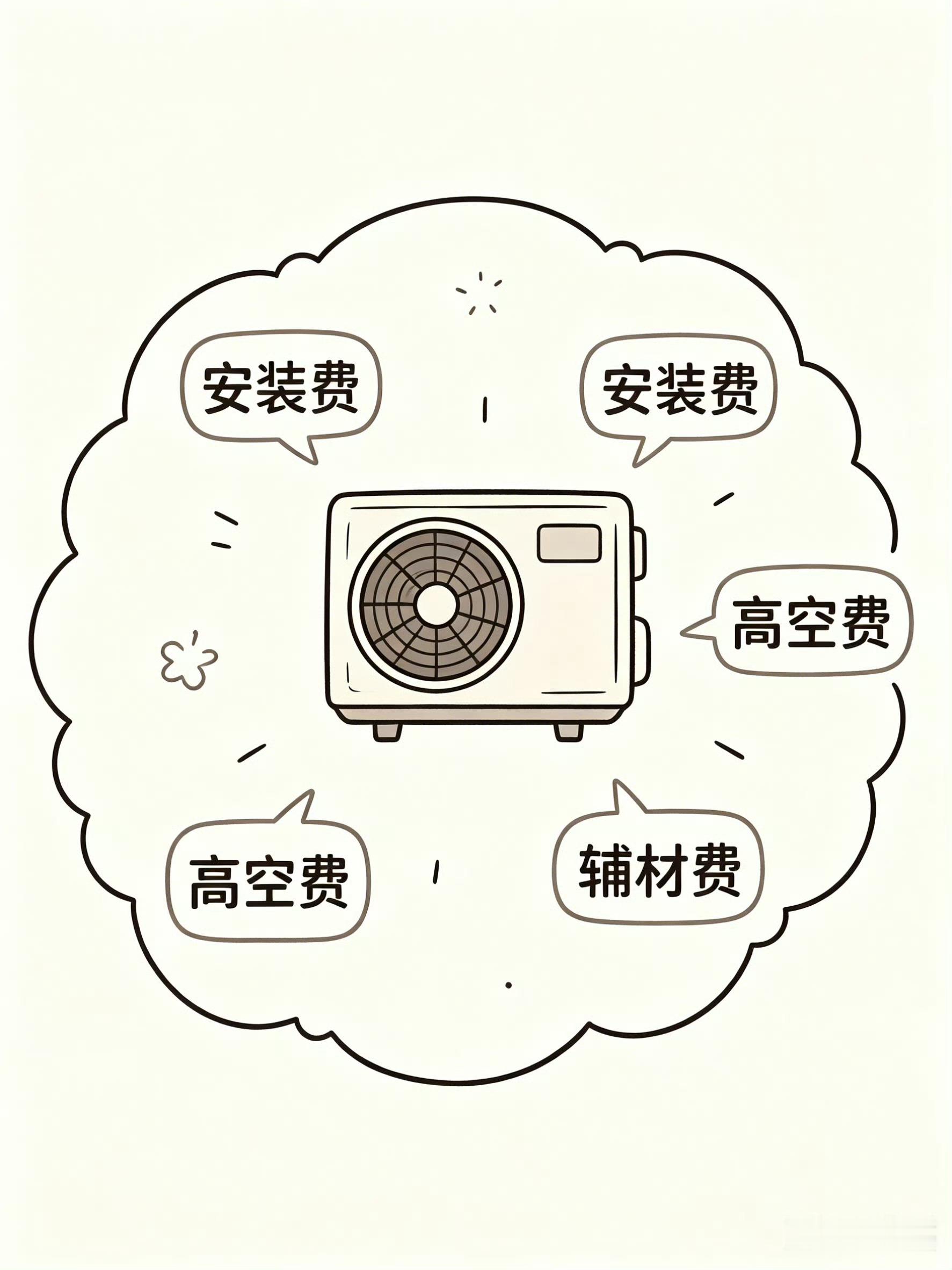 空调隐形支出有多可怕 夏天家家户户离不开空调，但不少人入手后才发现，标价只是“起