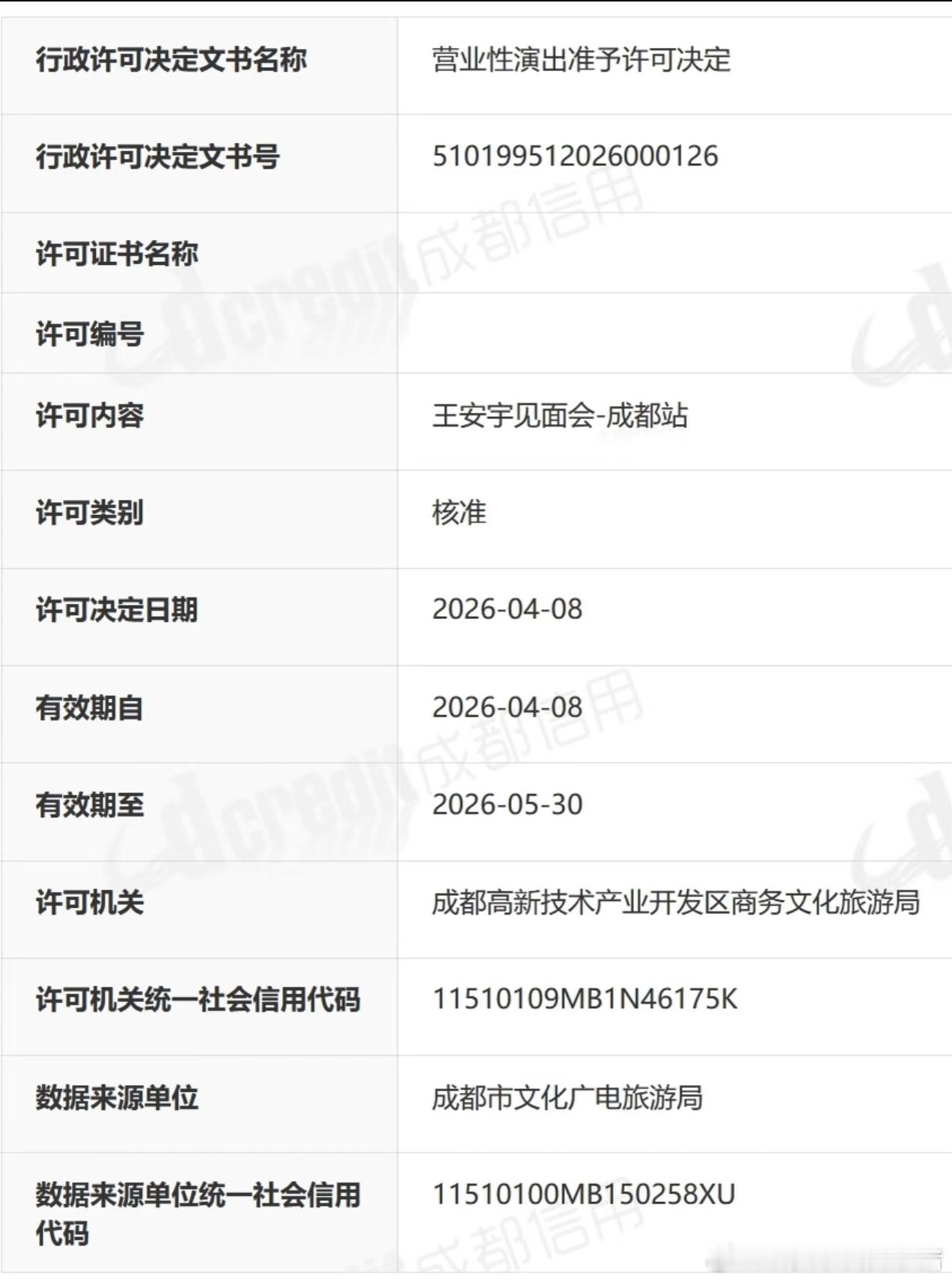 王安宇成都见面会审批通过 