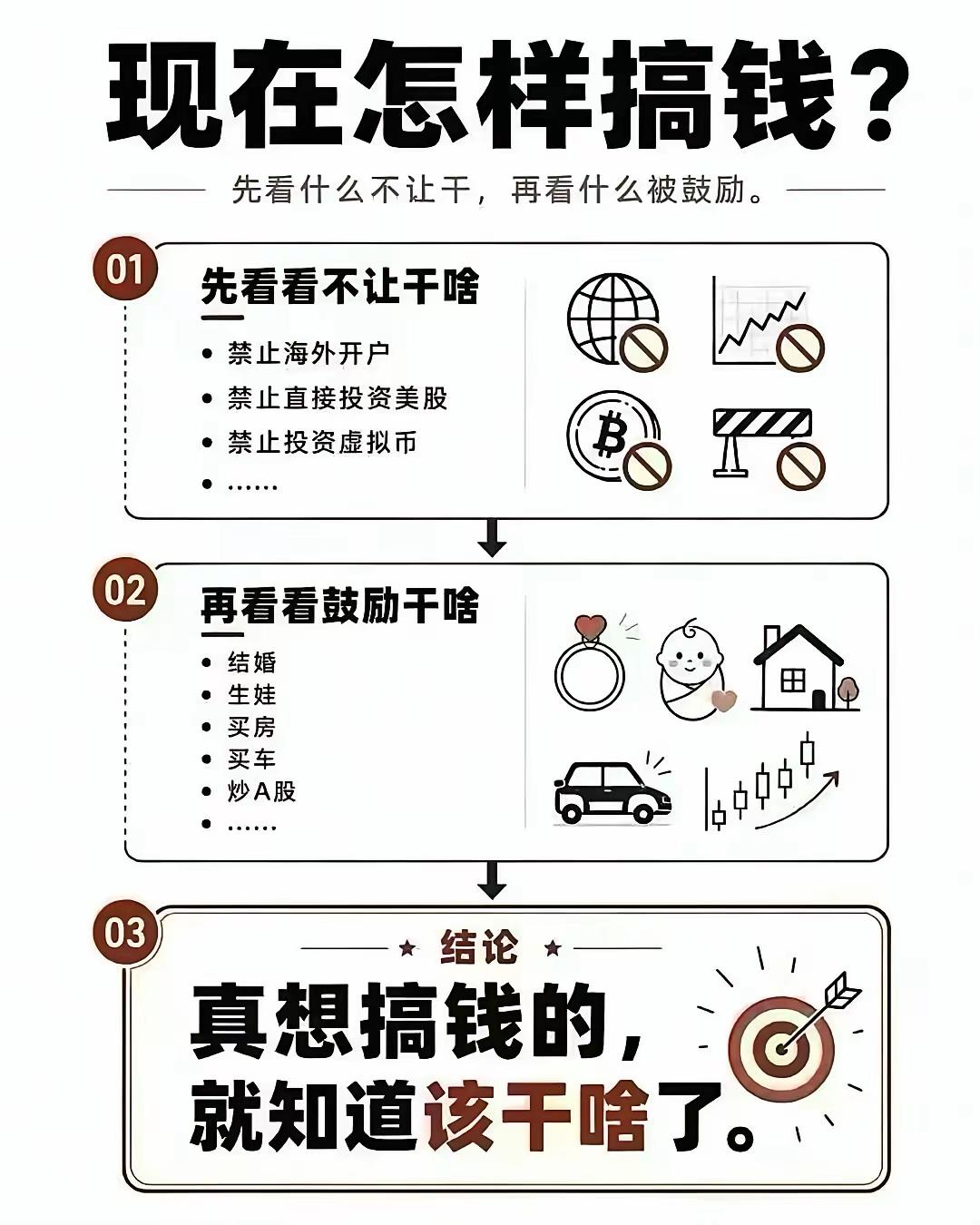 别再瞎找搞钱捷径了！看懂管控与扶持方向，才不会白白踩坑。
虚拟币、境外炒股这条路