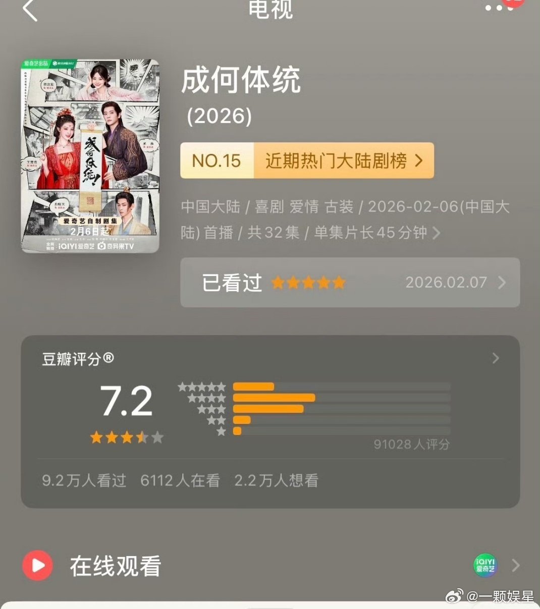 王楚然、丞磊的成何体统是今年目前为止唯一一部古偶上7分的剧～ 
