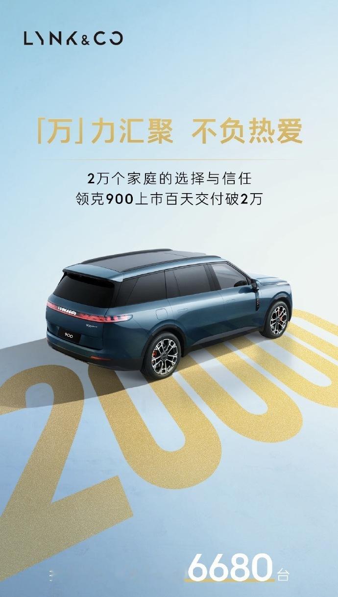 领克900上市到现在刚满百天，累计交付已经突破2万台，7月随着新车到店，销量一路