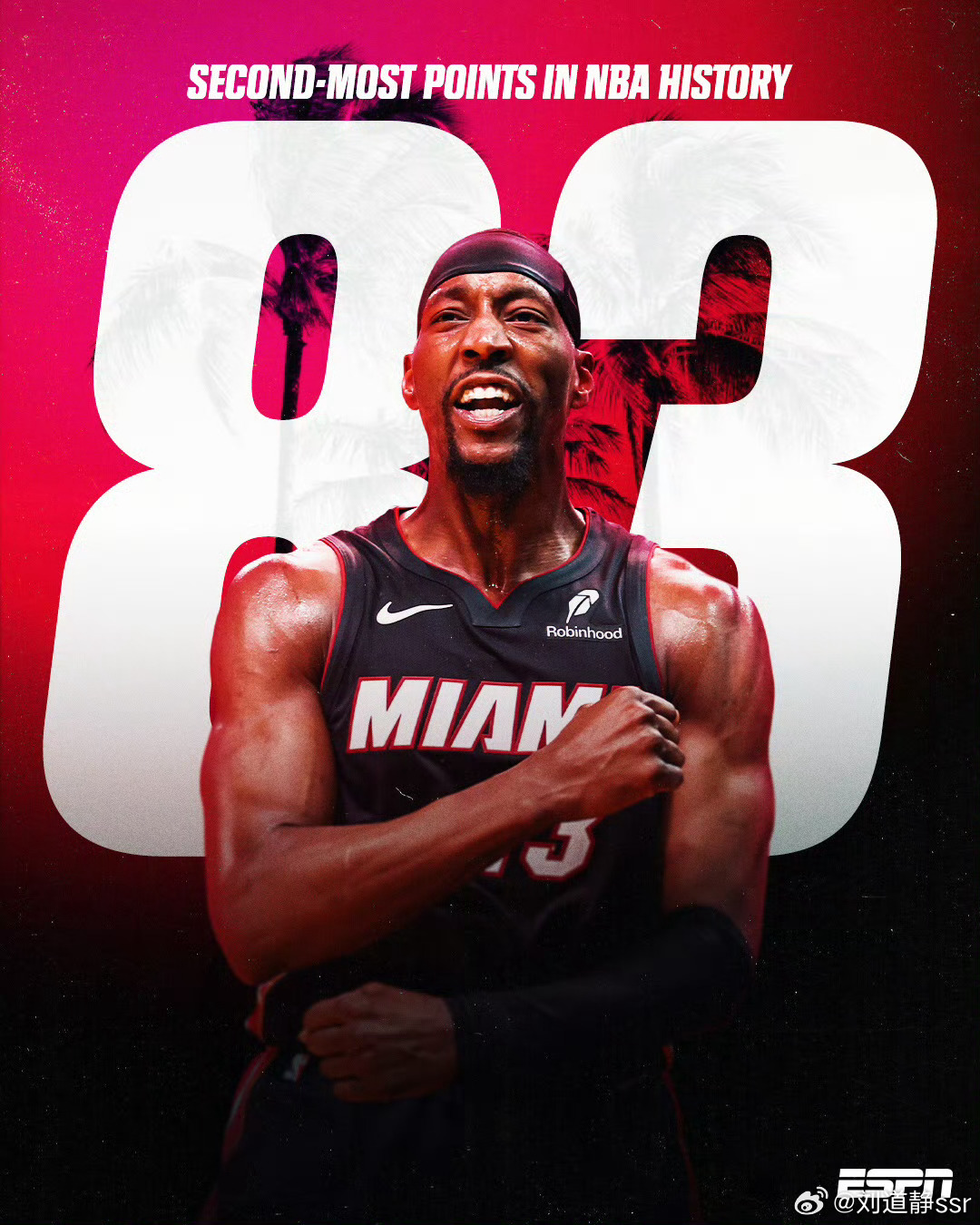 阿德巴约这么强的嘛？今天在历史上留名了！单场83分，已经好久没有NBA球员能创造