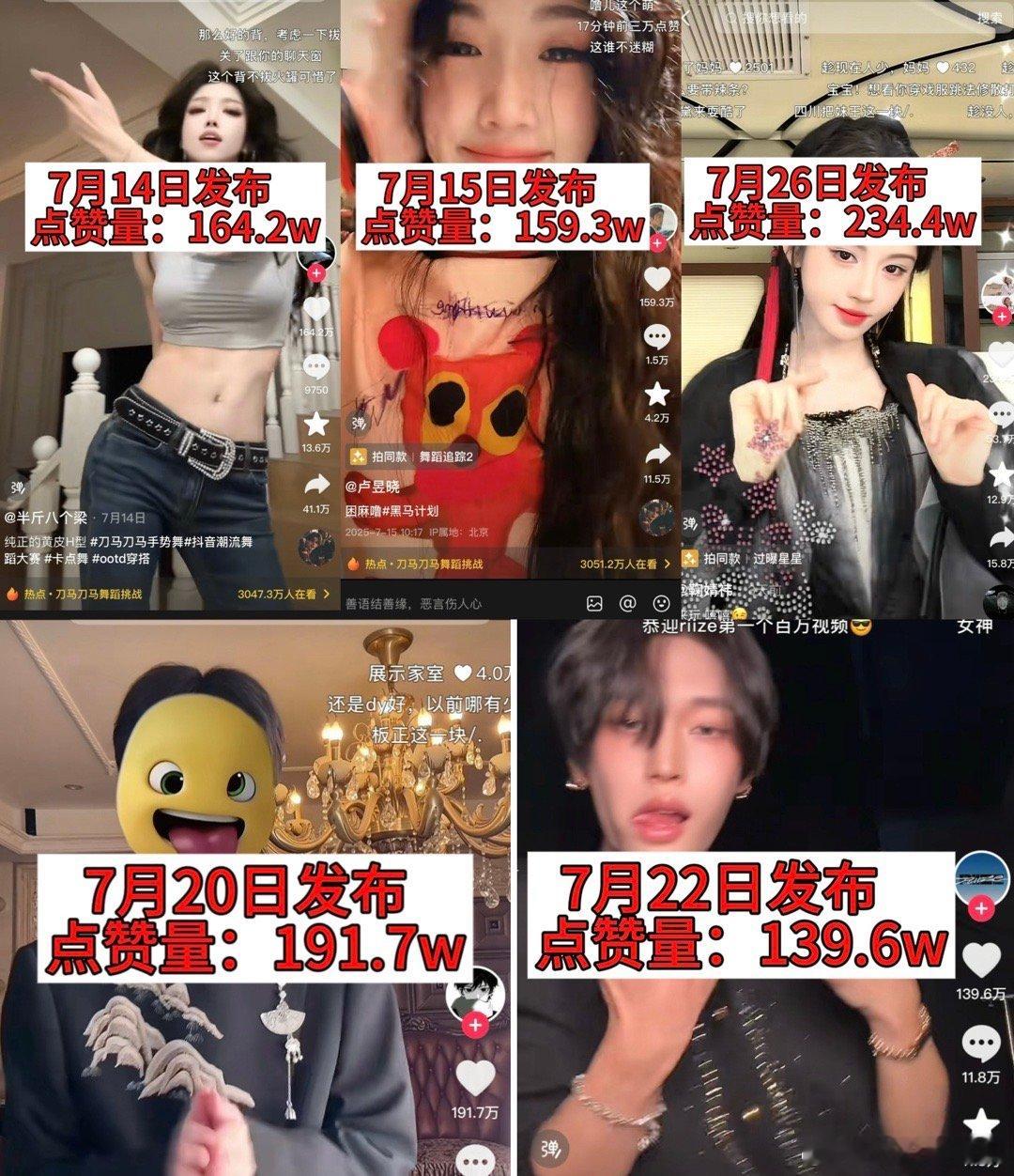 已知：1️⃣朴元彬视频的点赞量和热度都比别人低（甚至是粉丝集体jz投🫘➕和各种
