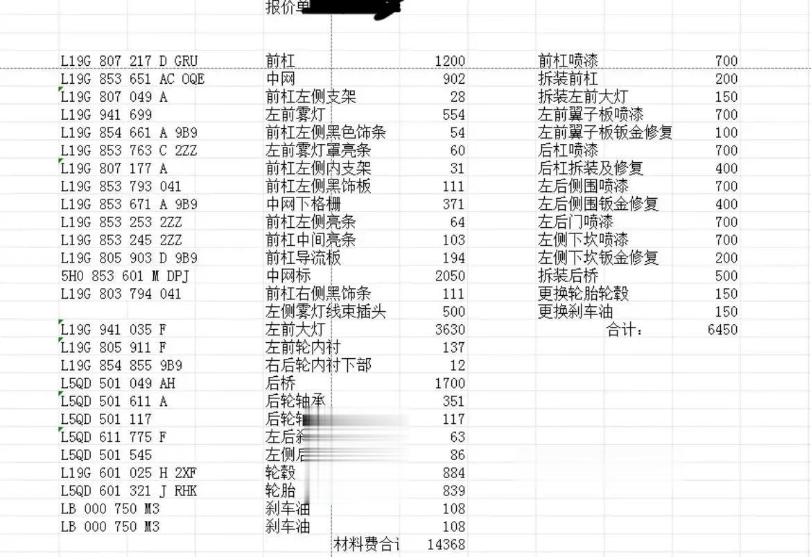 我那准新车的宝来，停好好地被撞了，对方全责，这是4s店修完的价格，大家说说，这样