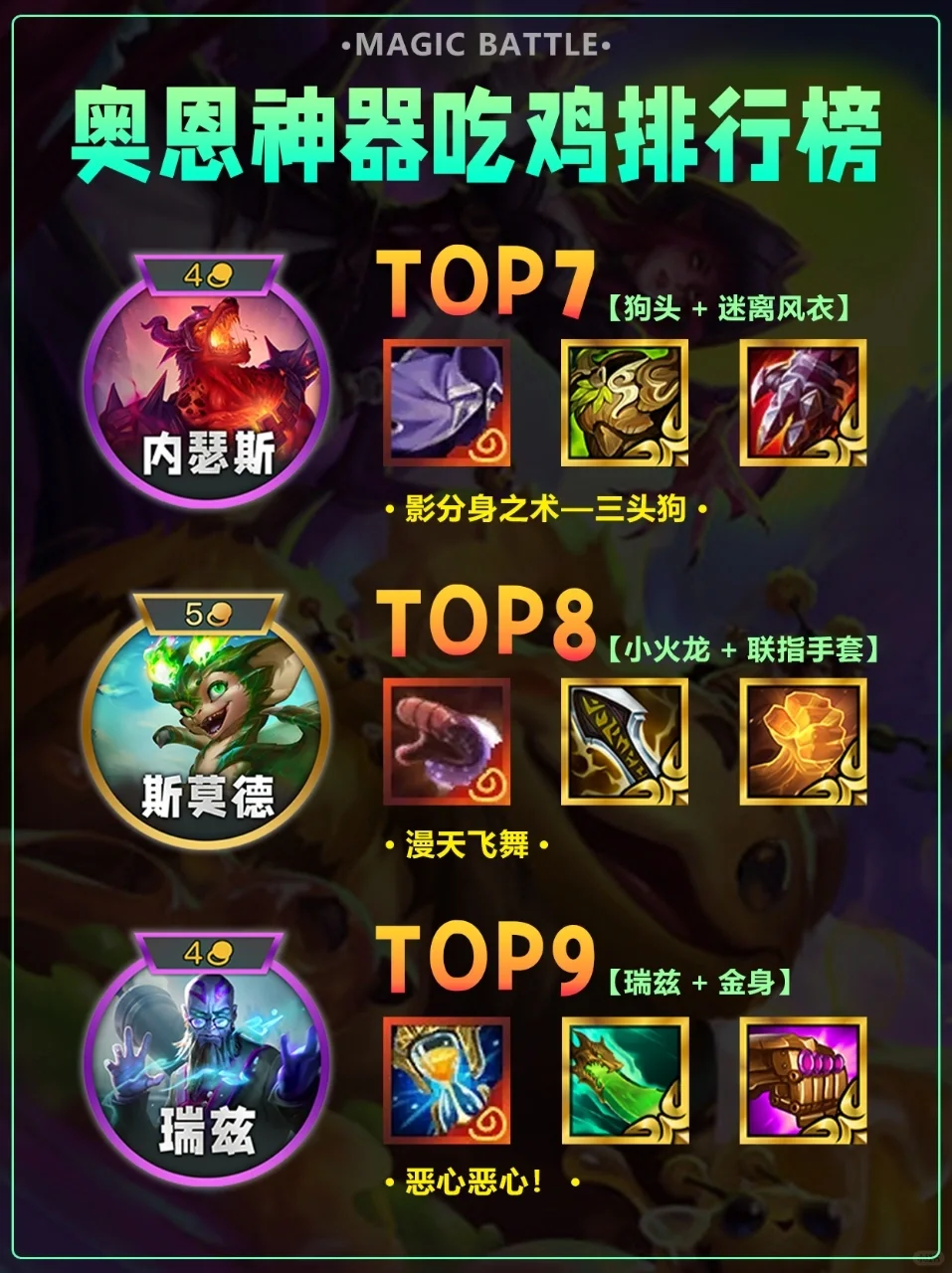 金铲铲之战奥恩神器吃鸡排行榜