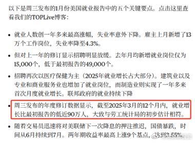美国强劲的就业数据让市场措手不及一-非农就业人数上个月增加了13万，约为彭博调查