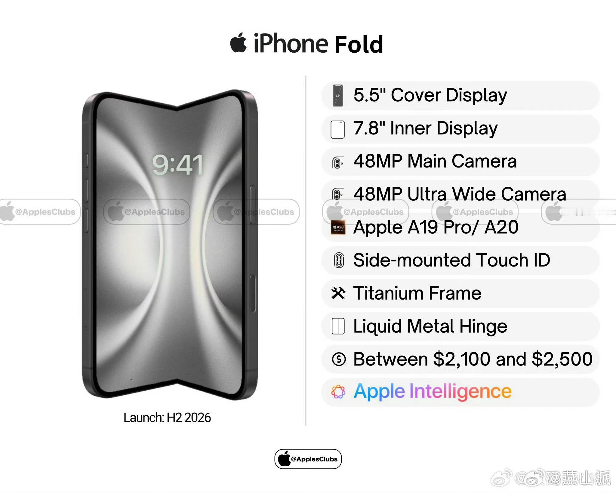 首款折叠iPhone定价或超一万四千元依我看，1.4万已经算便宜了，我们不妨大胆