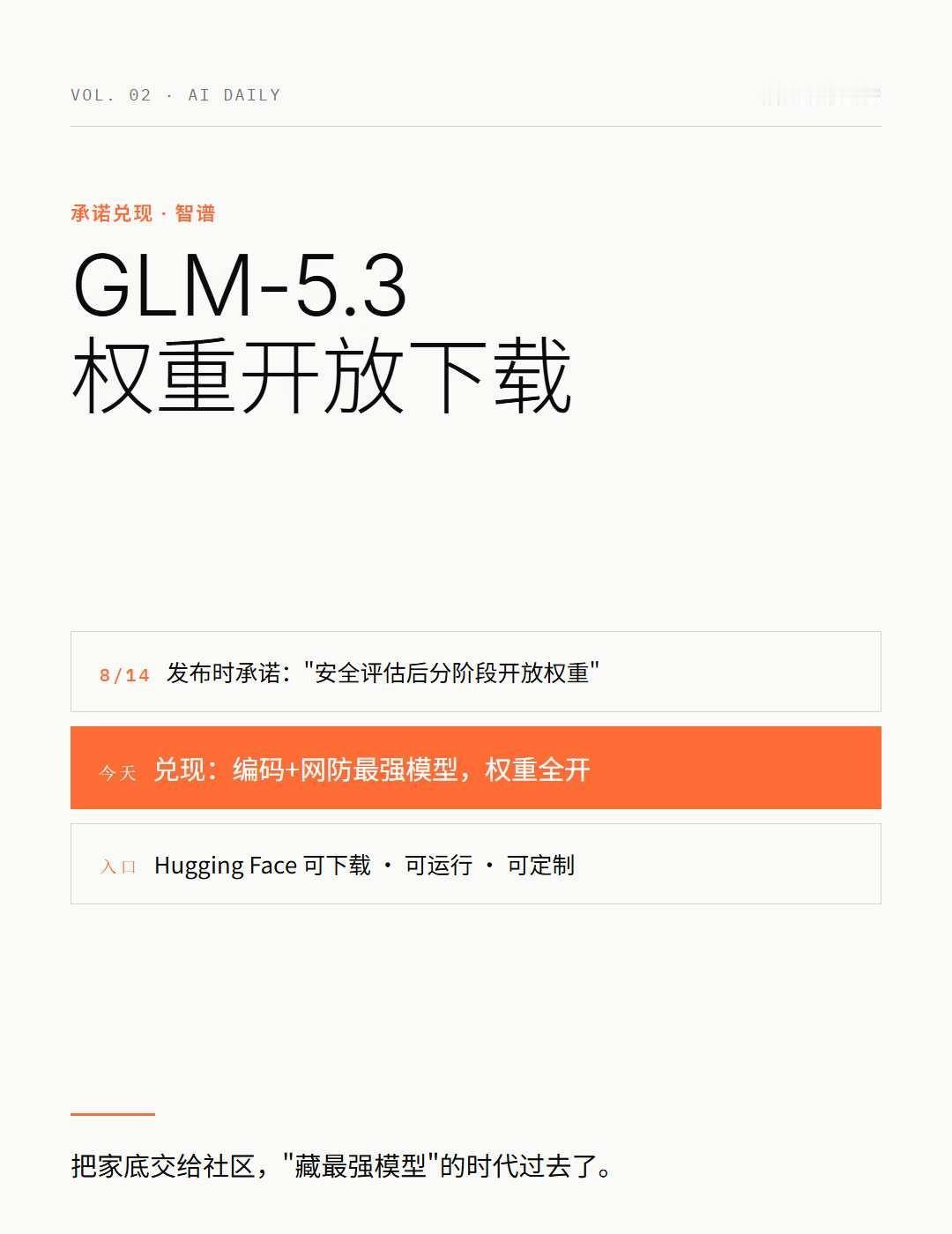 智谱兑现了：GLM-5.3权重开放下载
还记得 GLM-5.3 发布时说的那句"