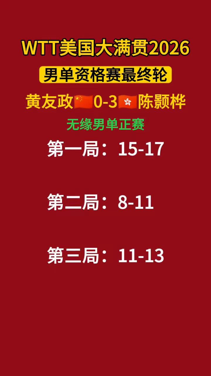 6月28日上午的WTT美国大满贯男单资格赛最终轮太让人意外！21岁、世界排名第6