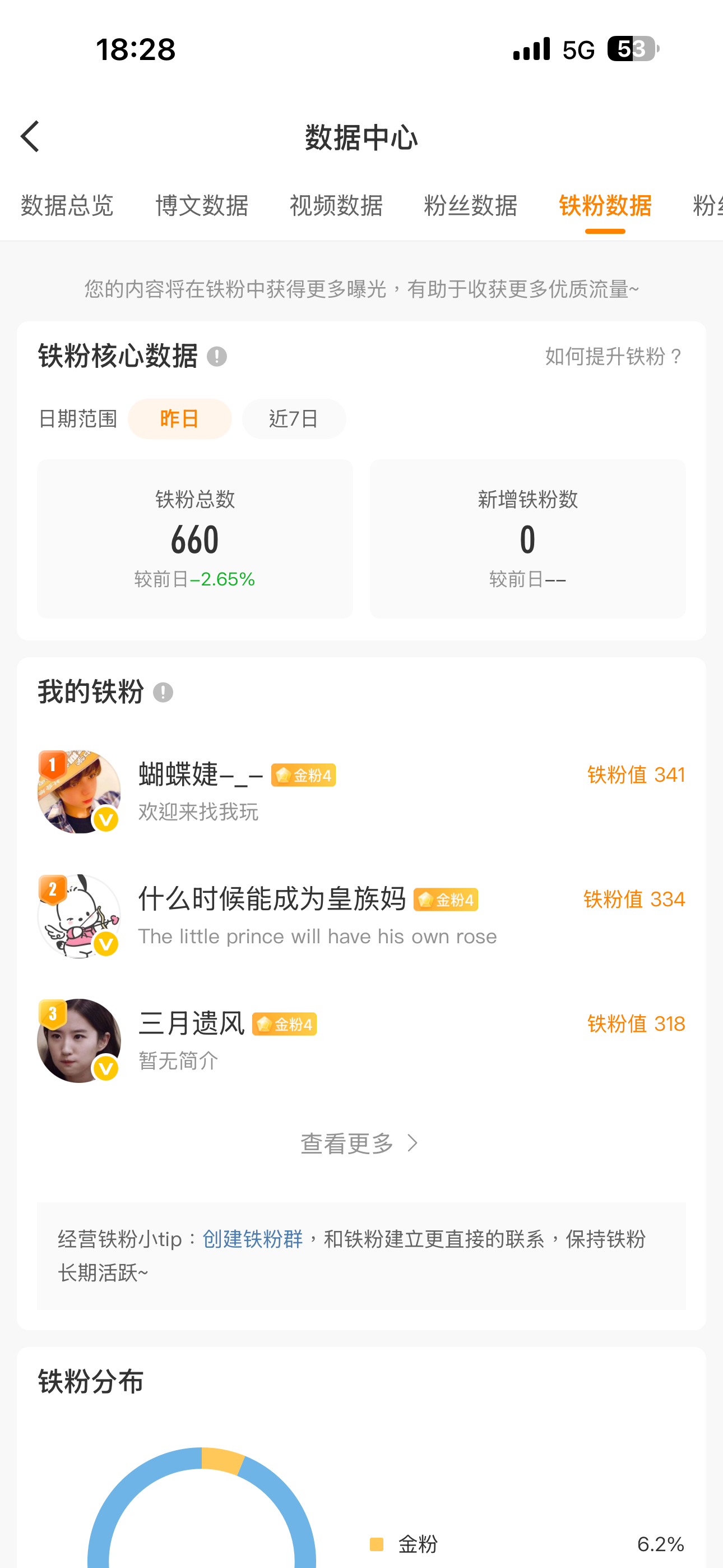铁掉完了