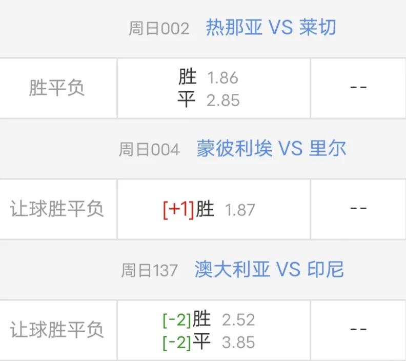 早场蒙一手，热那亚主场不虚，澳大利亚会继续拉胯吗？[比心]