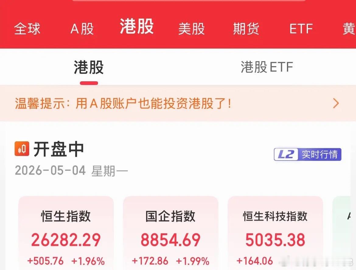 港股开盘，指数全线大涨开门红 