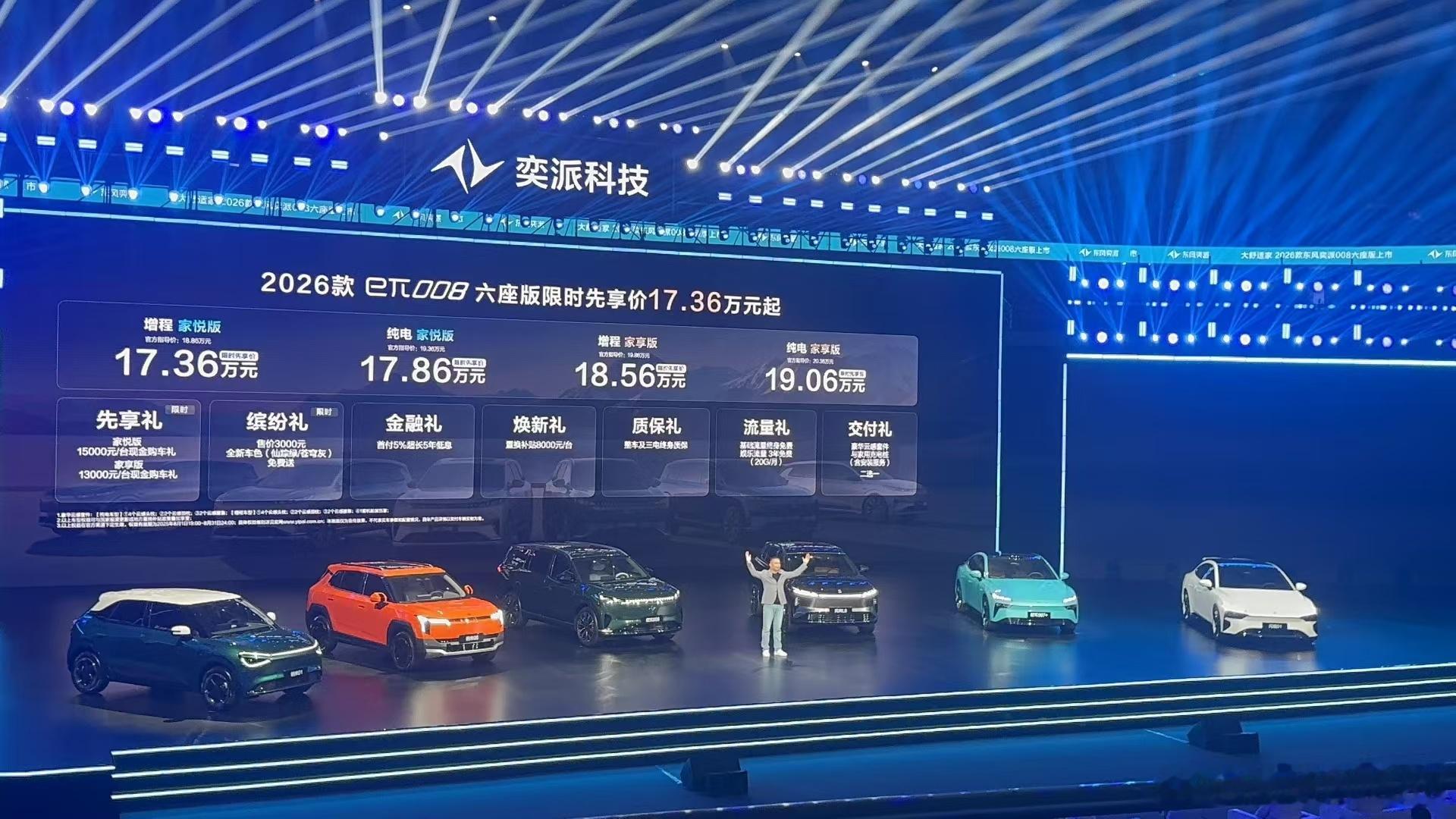 奕派与风神双品牌合并，同华为深入合作。2028年产品矩阵计划20+款，海外车型2