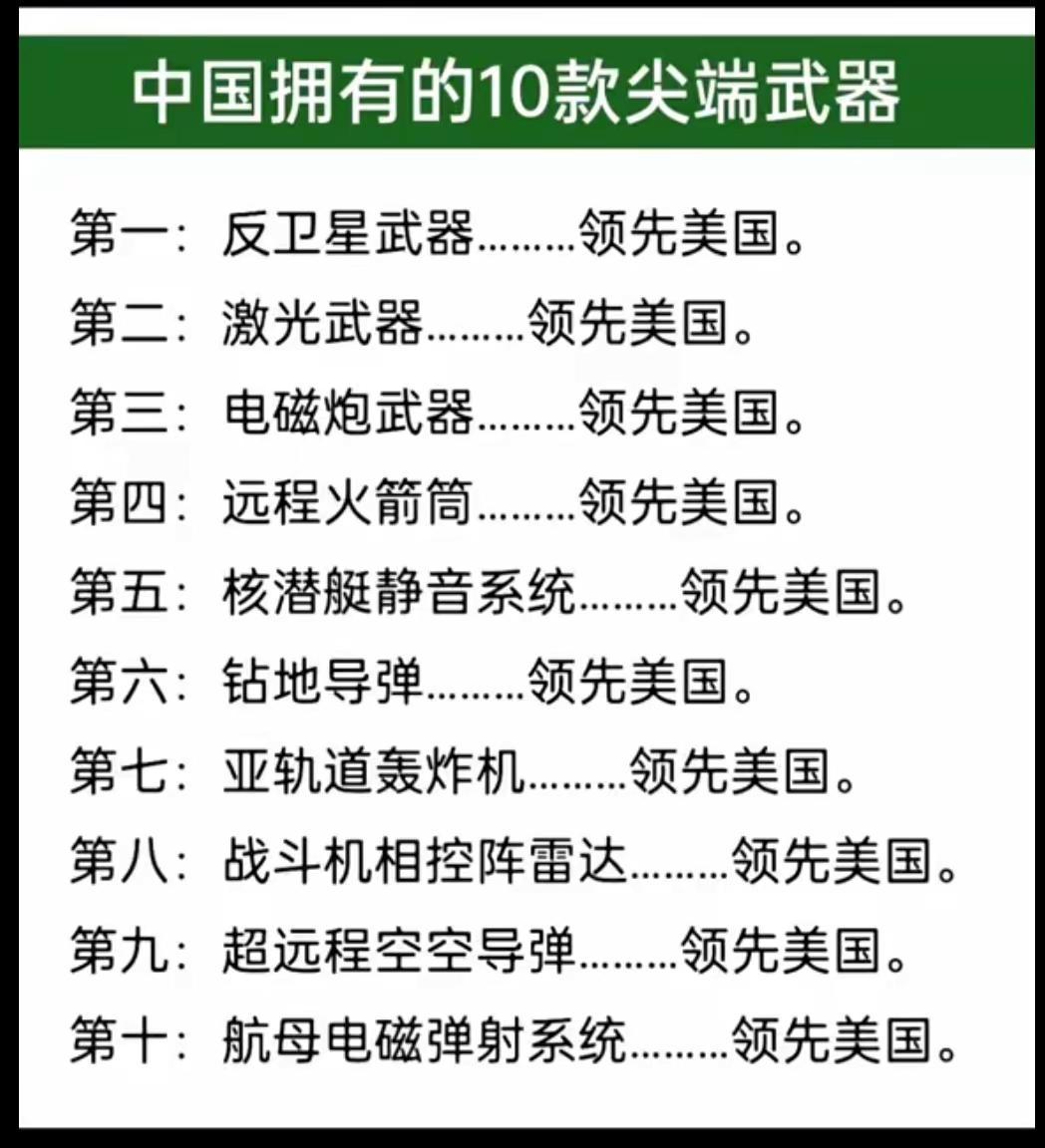 中国拥有的10款尖端武器