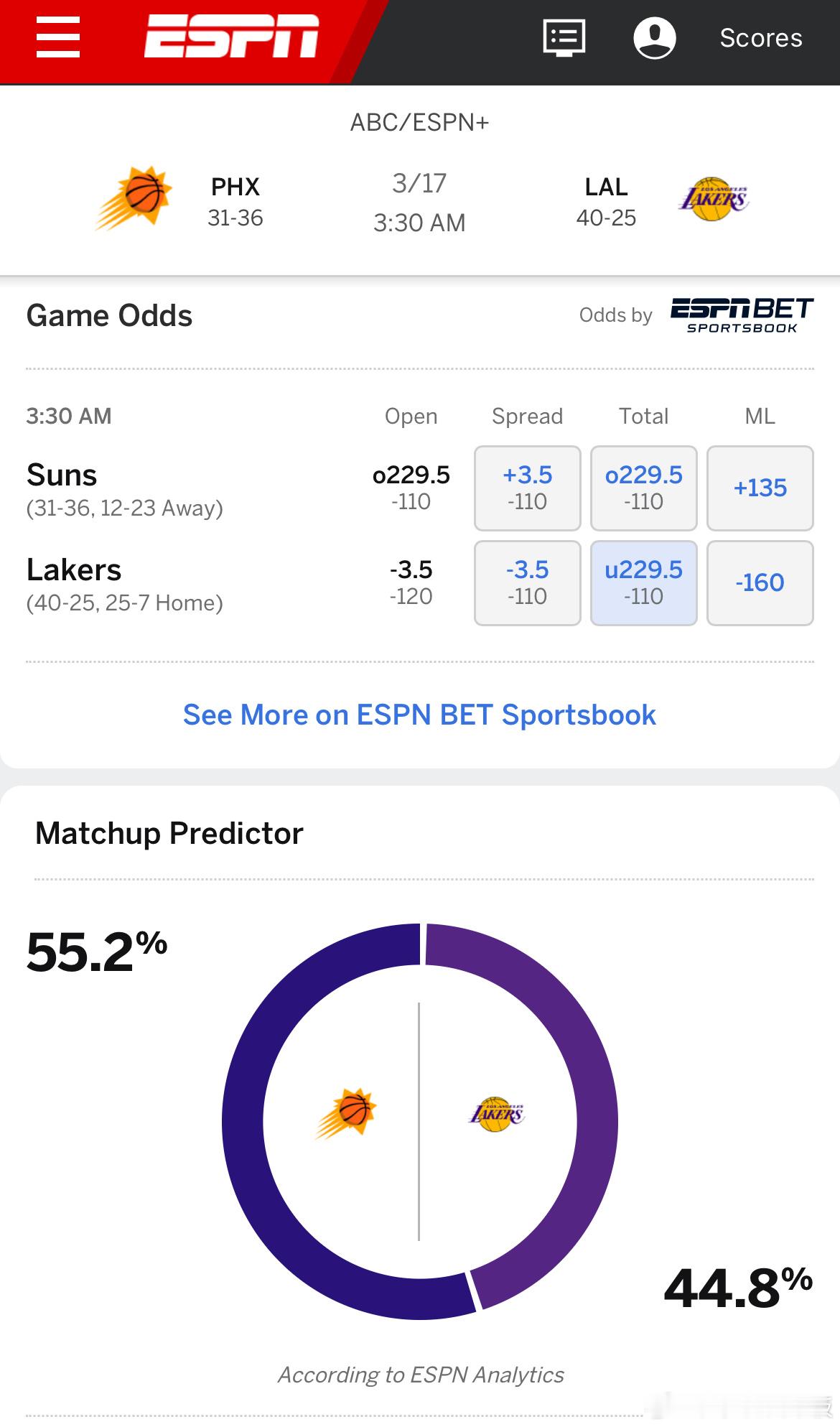 ESPN预测明天胜率：湖人44.8%，太阳55.2%[思考]太阳vs湖人 ​​​
