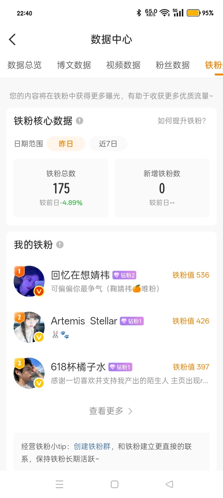 我说为什么vip没了，原来是没有200铁了[淡淡的][淡淡的][淡淡的] ​​​