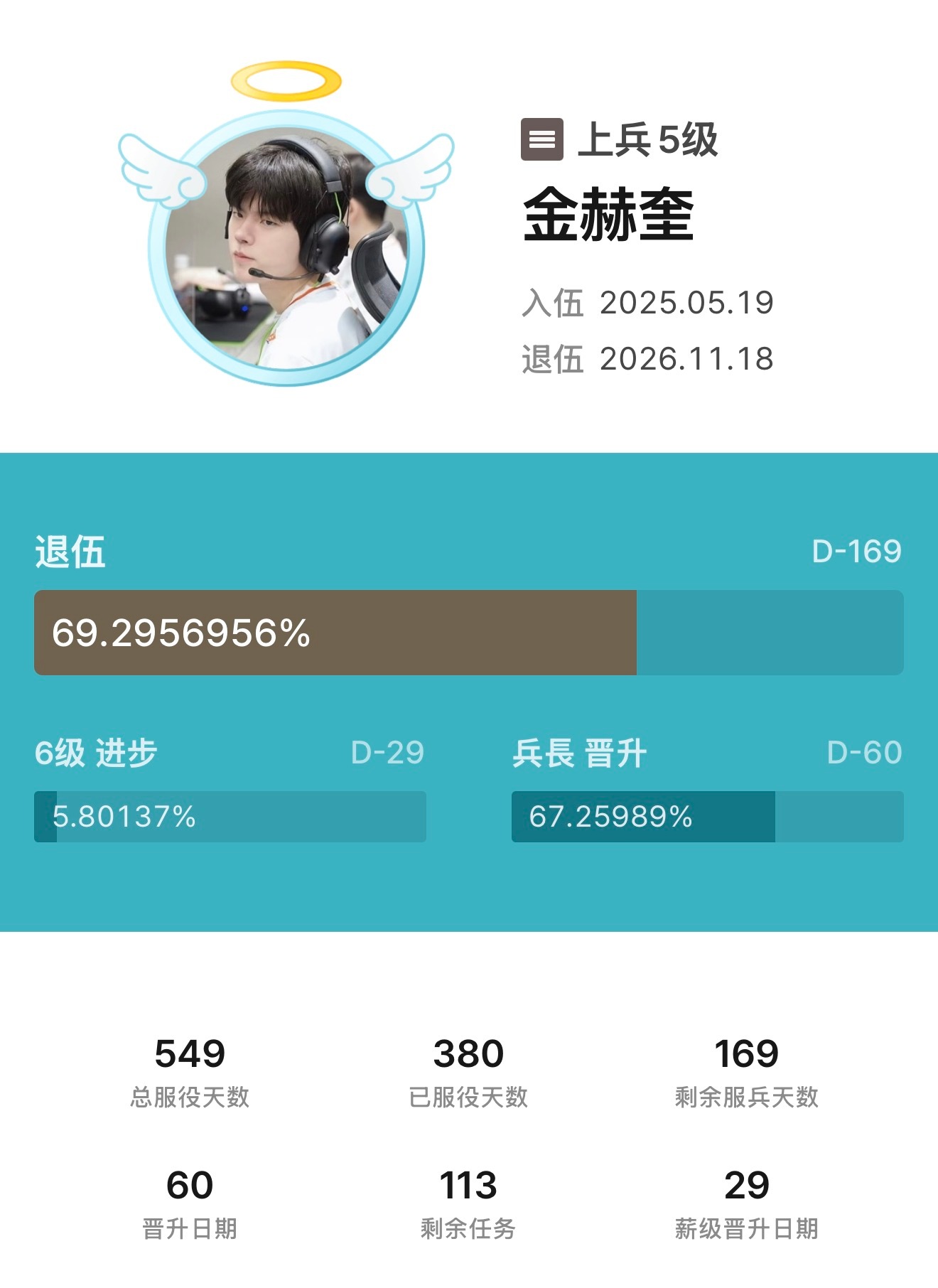 🪖D-169食堂传奇人物
