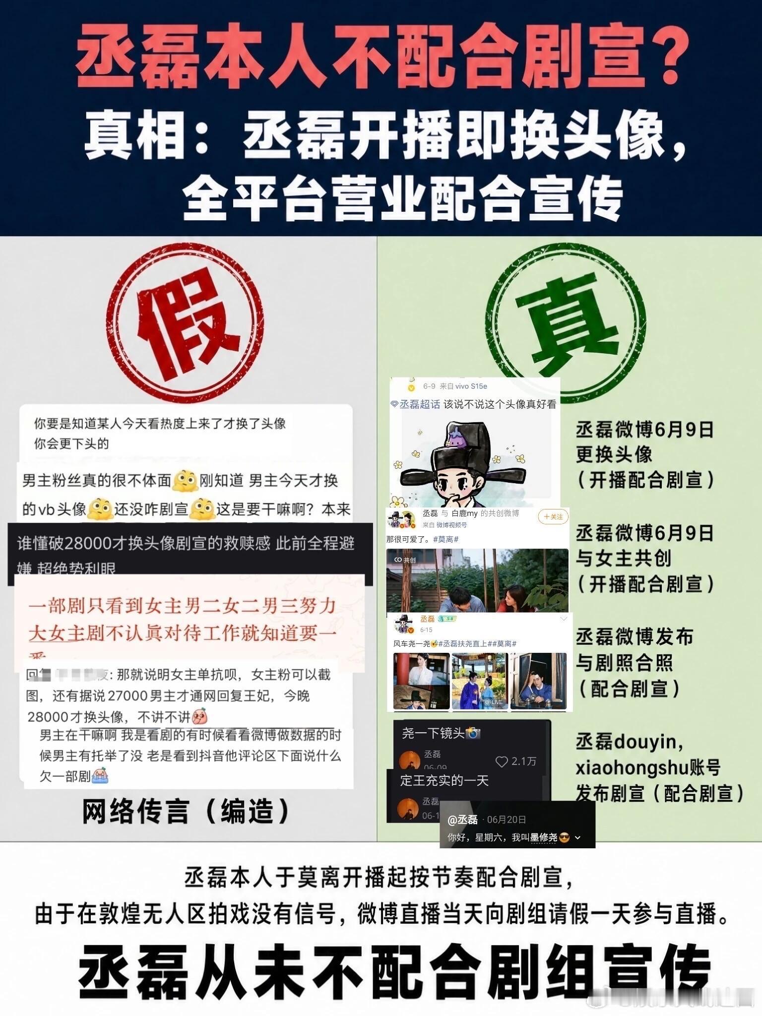 丞磊 家一个较为完整的澄清（到目前为止）我记得他们家给自己角色戏份维⭕甚至是忍到