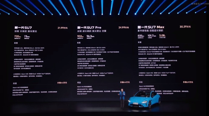 新一代SU7-标准版 21.99万-Pro版 24.99万-Max版 30.39