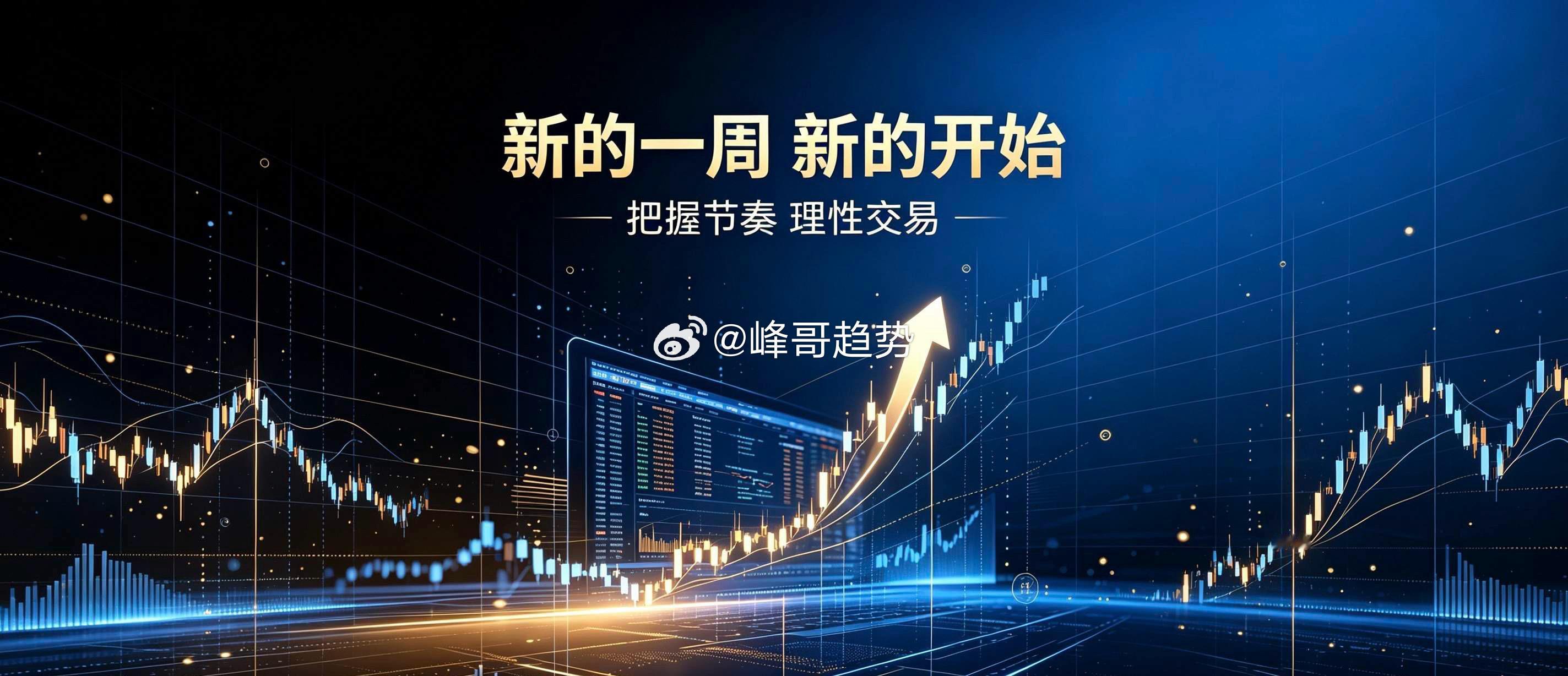 早！☕️周五再次大幅缩量4081亿调整，市场缩量，说明资金不愿轻易在此位置过早下