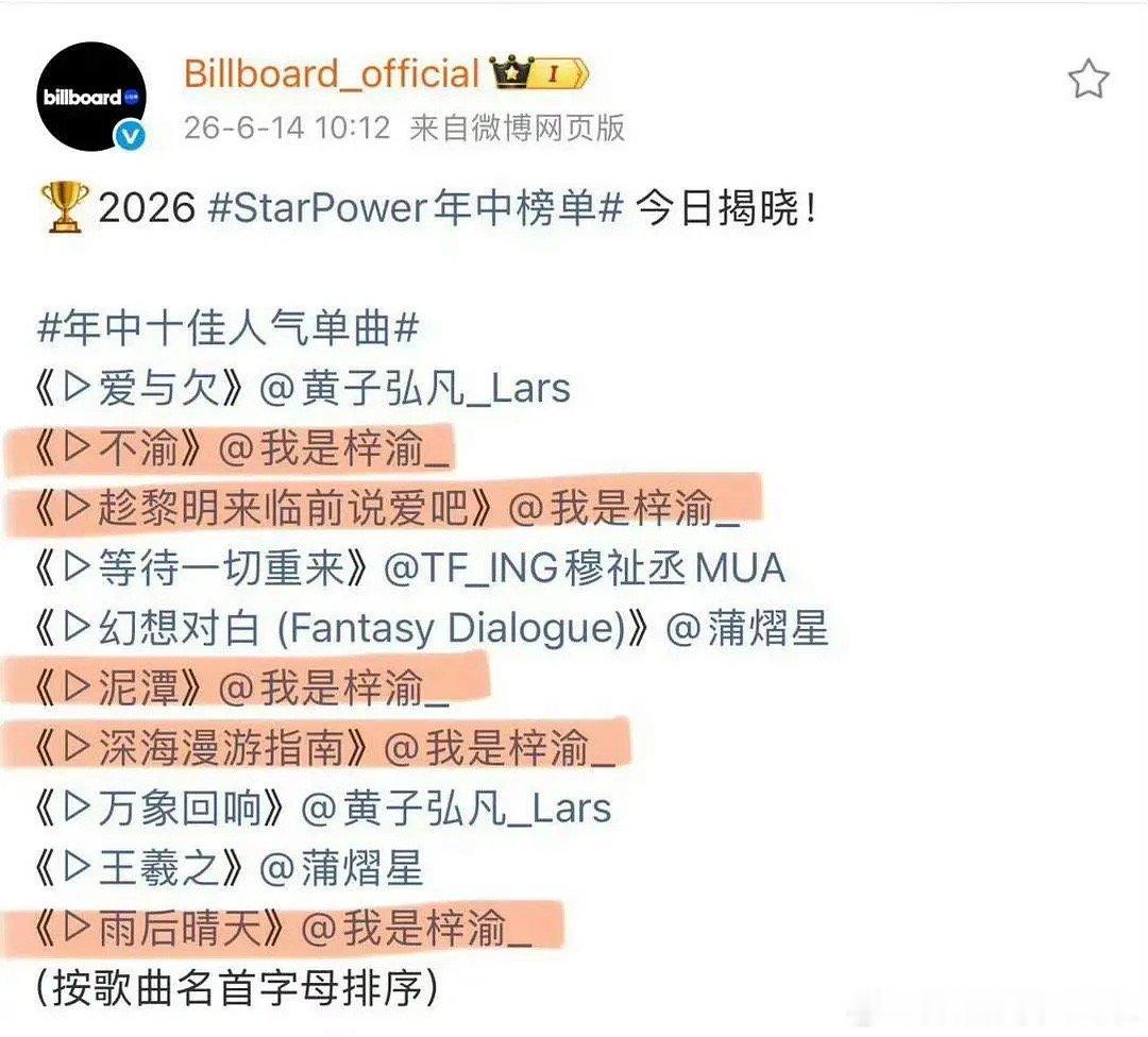 网友说梓渝的Q音热度在新生代一骑绝尘，你们同意吗 