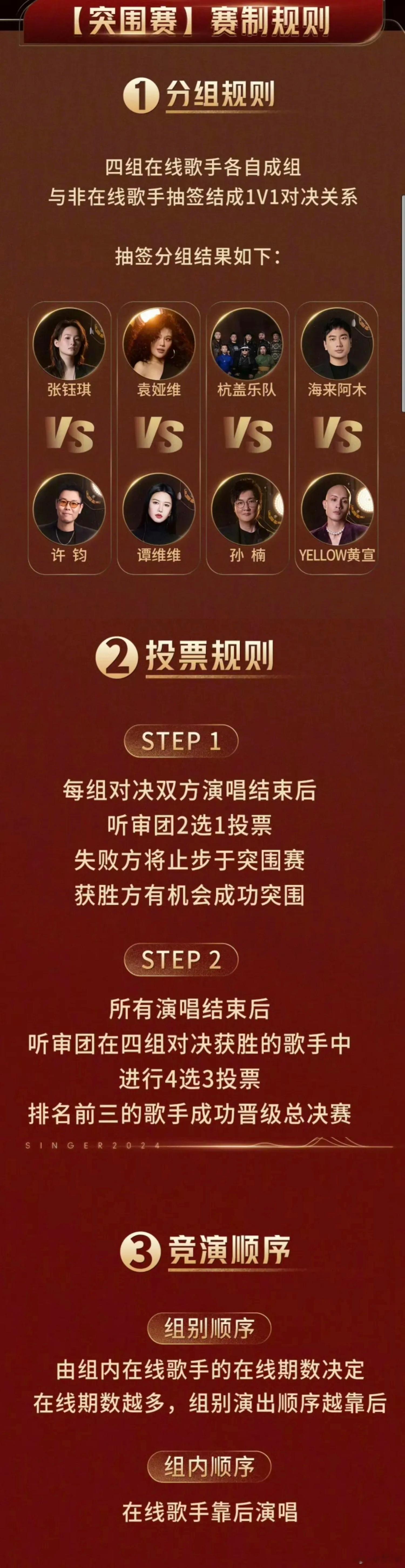 歌手本周五突围赛，1VS1赛制规则，从这3点看太不公平！ ​​​