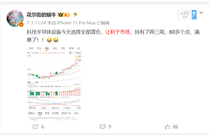 7月1日，蜗牛清仓科创半导体设备，后视镜看，几乎卖在波段最高点，当时蜗牛主仓也止