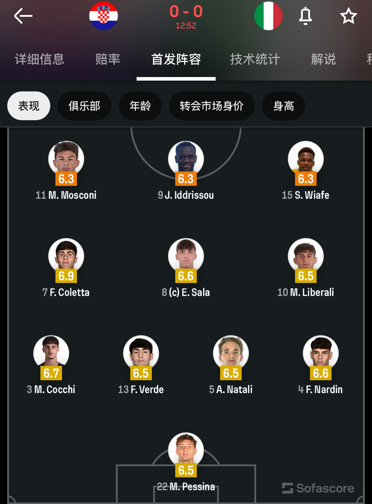 U19欧锦赛哪里看