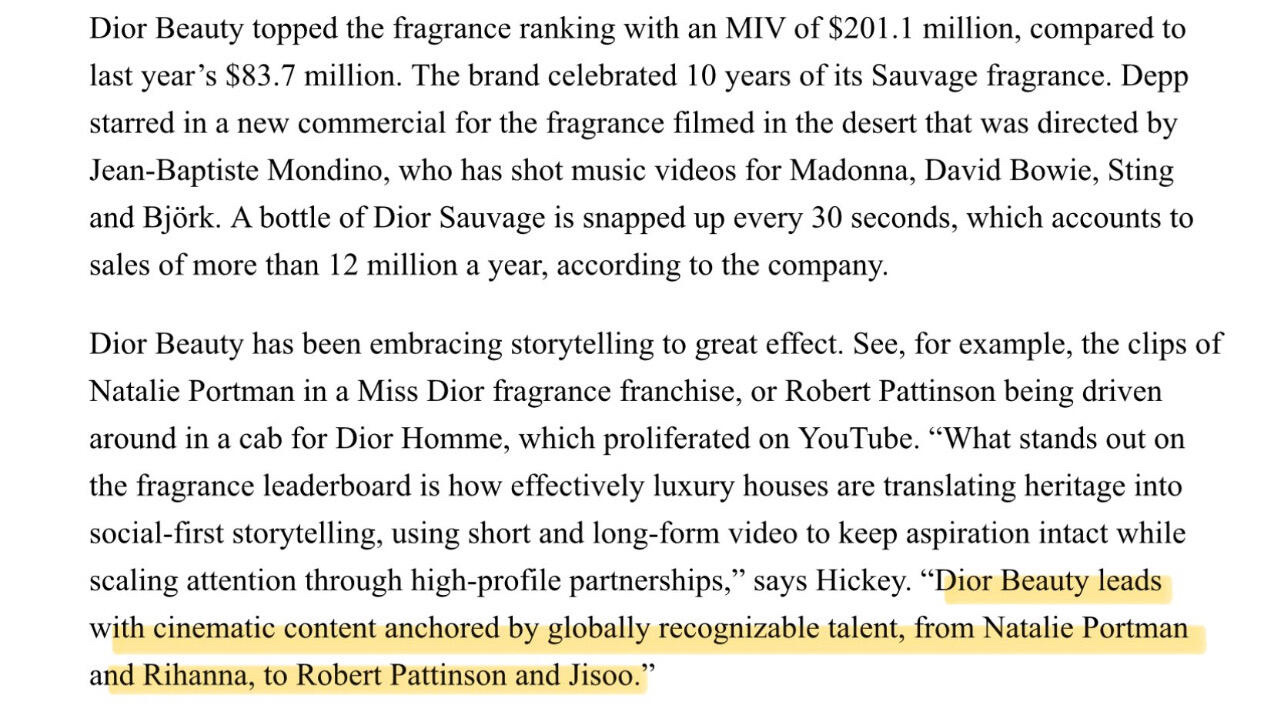 金智秀助力Dior Beauty荣登香水排行榜榜首据Vogue Business