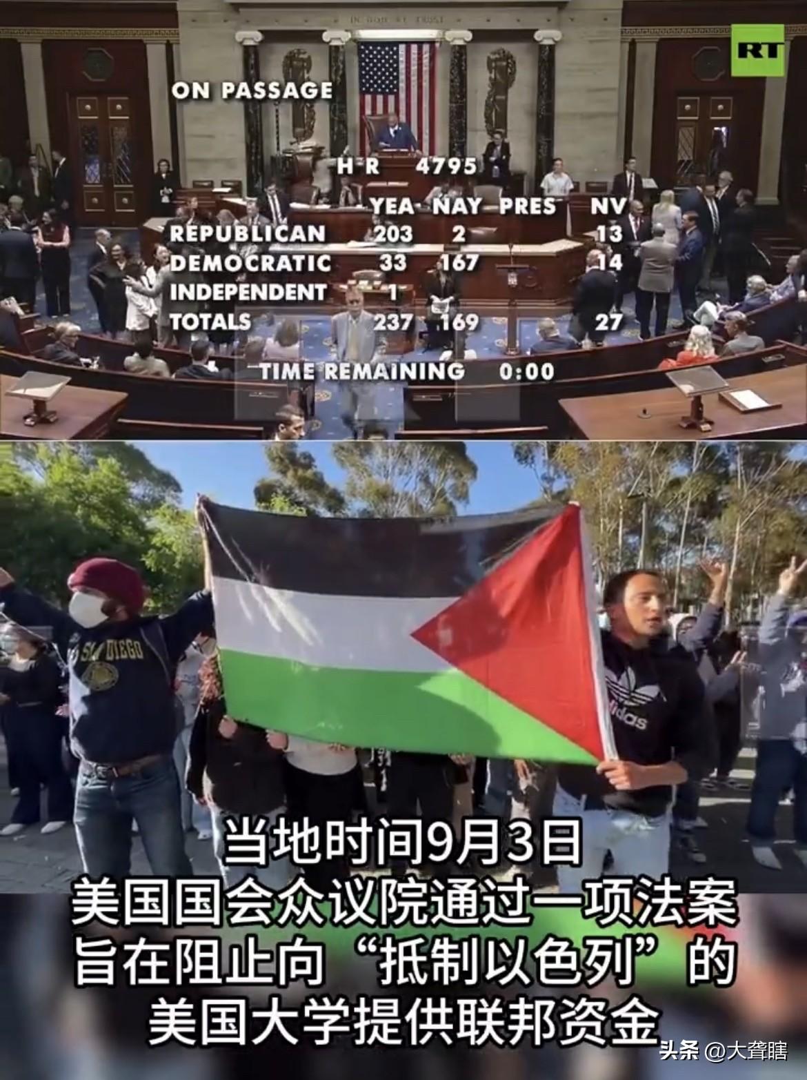美国是‘’真爱‘’以色列啊！
美国众议员以237票赞成和169票反对通过了一项法