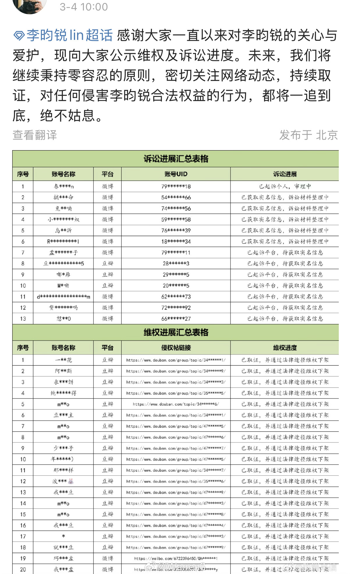 李昀锐方公布告黑进展了，支持小林维权呀！