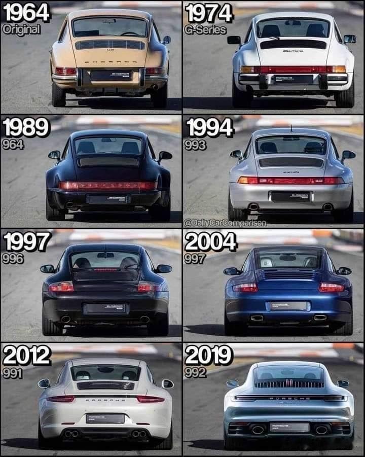 911的车尾越来越宽，灯越来越细

但，997的屁股还是最性感的
每日一款车