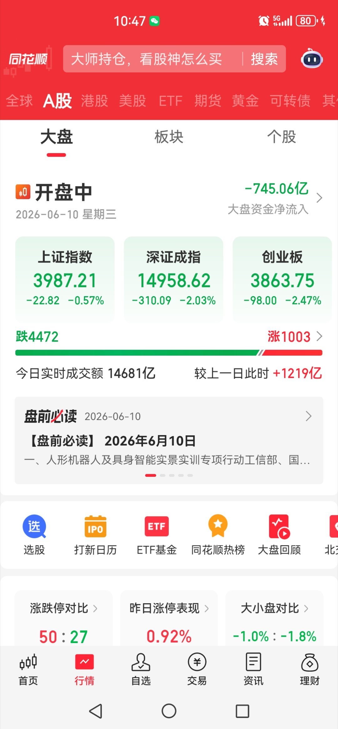 今天又是4千多家下跌，而且是放量下跌！ 