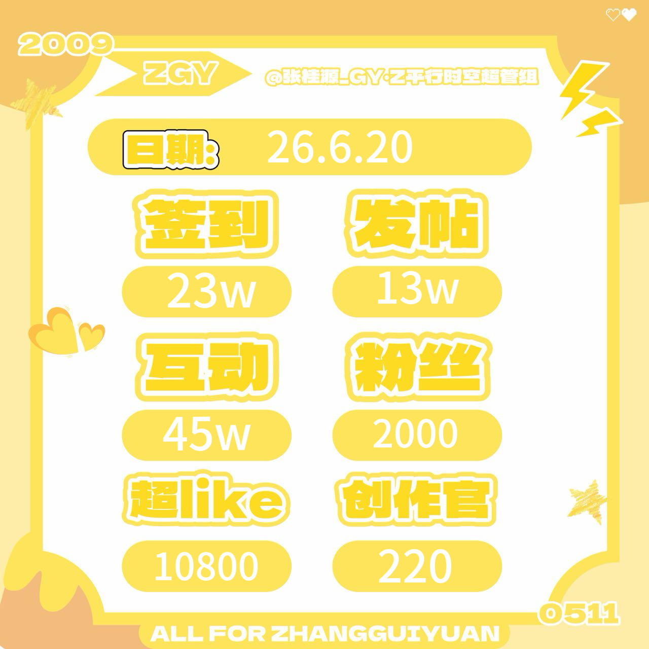 💛张桂源顾晨阳 💛张桂源我们的少年时代2 🔅————每日任务————🔅?