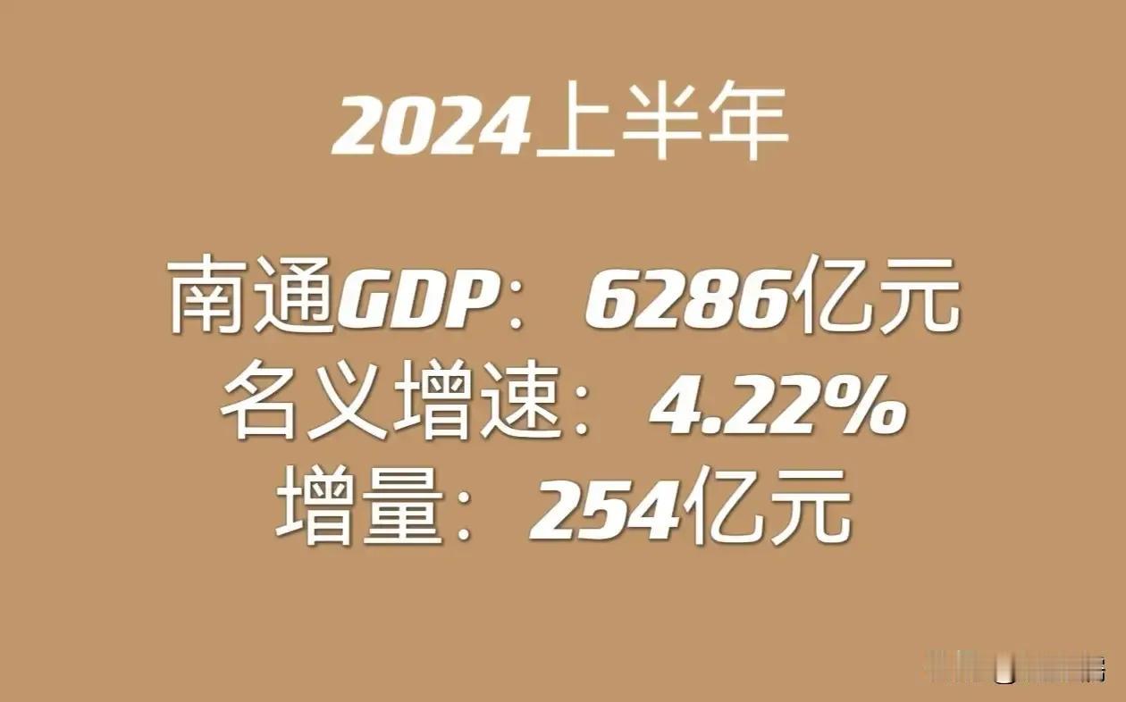 南通的发展速度这次确实有所放缓，恐怕难以成为江苏的领头城市，甚至在苏中、苏北地区