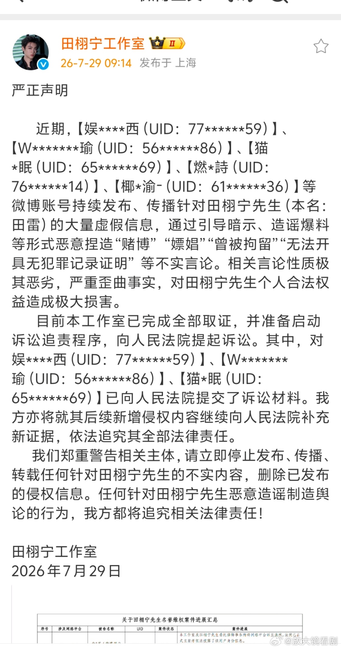 田栩宁再告梓渝粉丝 田栩宁工作室又发告黑名单了，之前就告过梓渝粉丝，这波名单也有