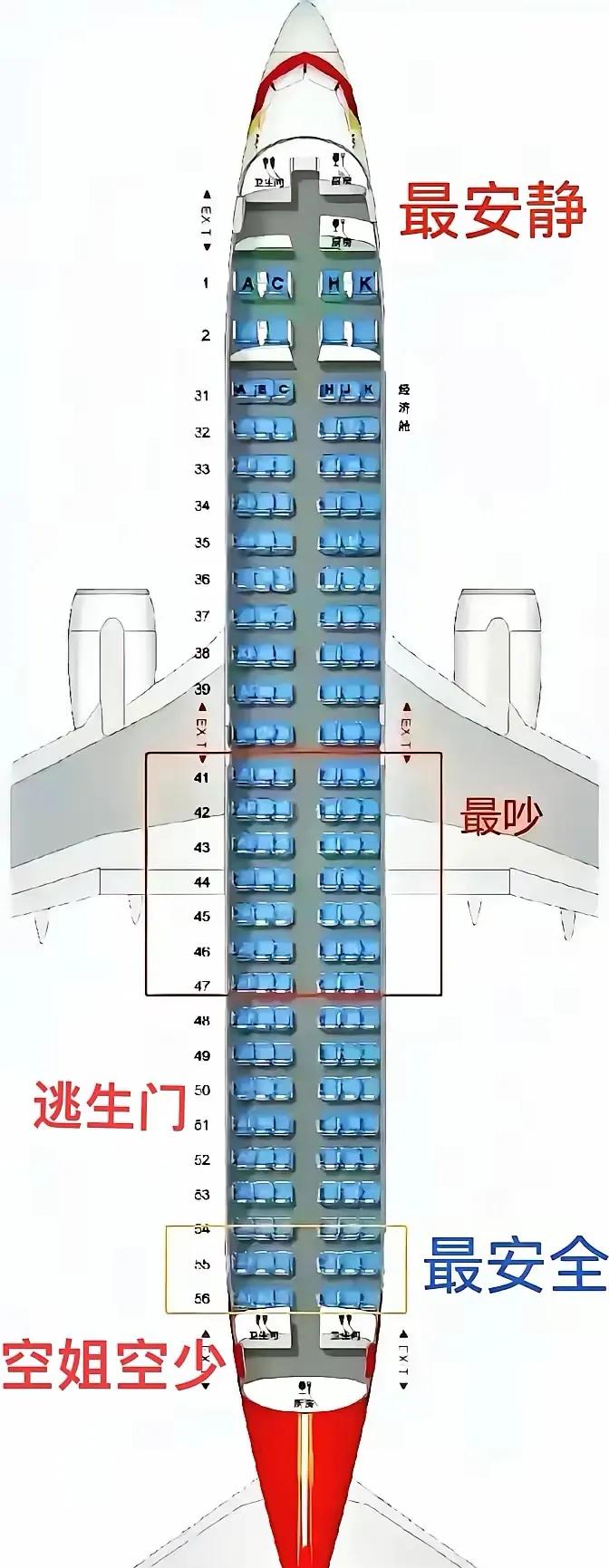 坐飞机的最佳位置，你知道是哪里吗？下面这张图已经给你全部标的很清楚，下回你买机票