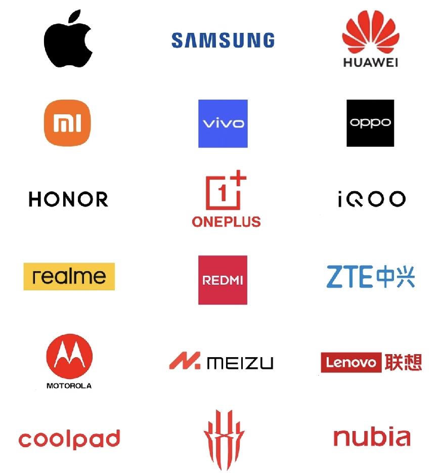 2026全球手机品牌研发费用排行，原来苹果不是第一！（全年预测/规划值，截至20