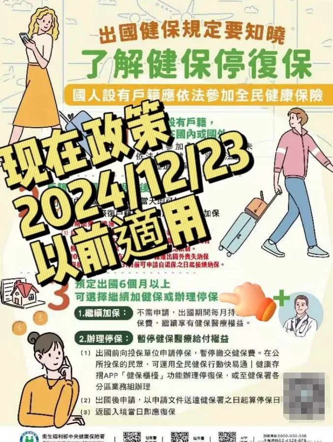 注意！关于健保费！12月23起！！