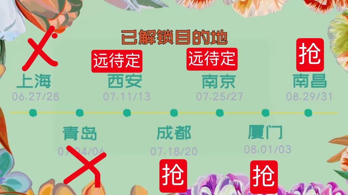 统计了一下、加深圳只有四个城市可抢了、这太危险了[生病][生病][生病] ​​​