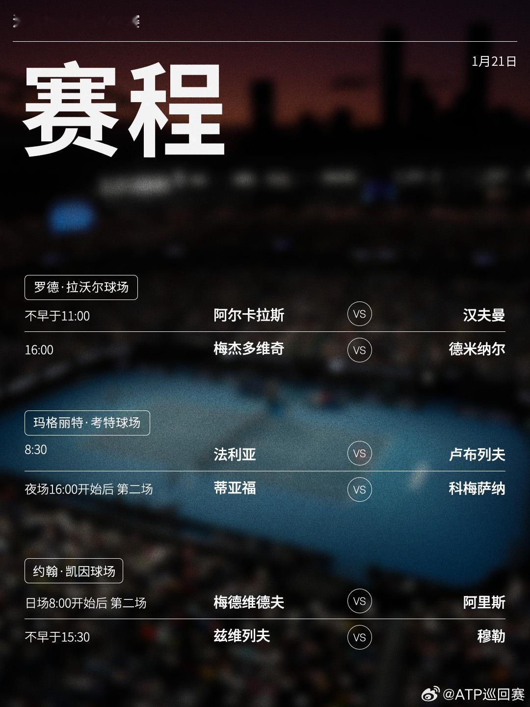 澳网2026 1月21日将展开上半区男单二轮的争夺，赛程见图（均为北京时间）📅