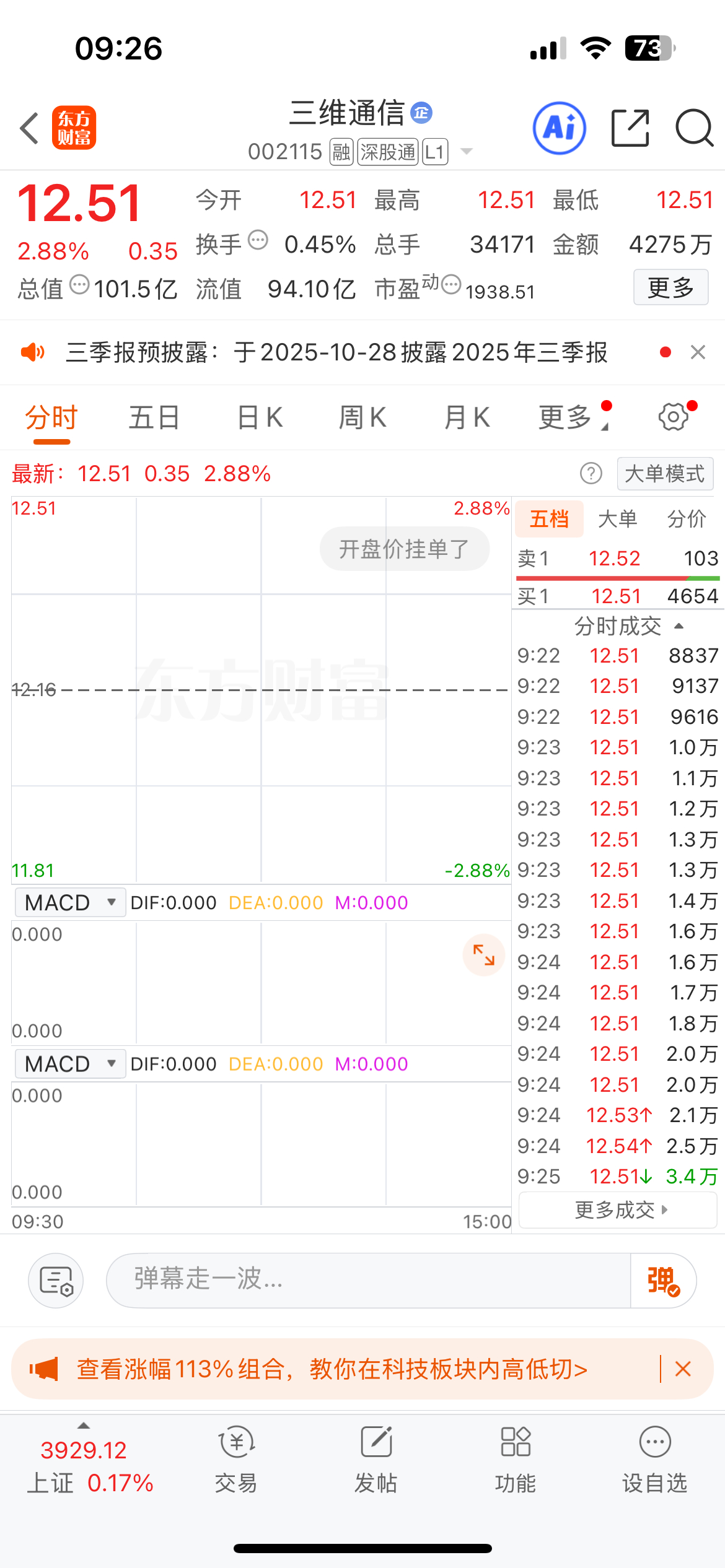 今日关注，三维通信！ ​​​