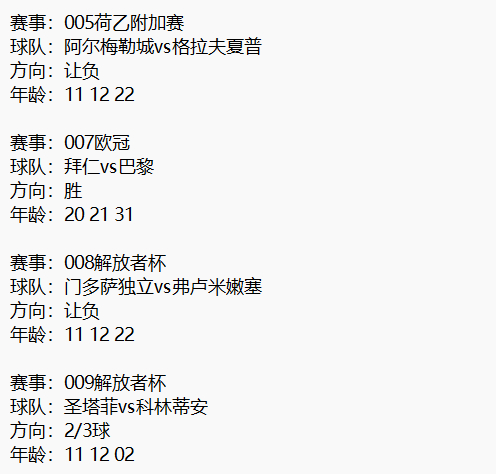 拜神不如拜仁牛哥⚽️晚场作业已经备好欢迎兄弟们抄作业，置顶找我免费拿。👍👍?