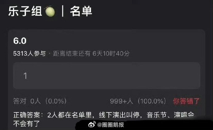 谁要害这个田栩宁梓渝田栩宁梓瑜 咋了 