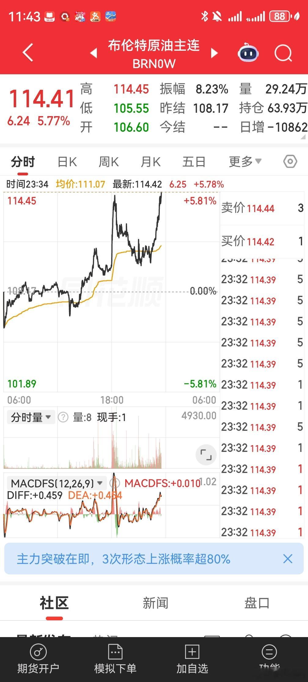 阿联酋富贾伊拉石油工业区因伊朗无人机袭击发生火灾，国际原油期货直线飙涨。 
