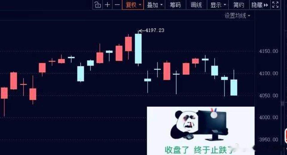 财富是对认知的补偿，而不是对勤奋的奖赏，以时间换空间——投资不是短跑，而是长跑，