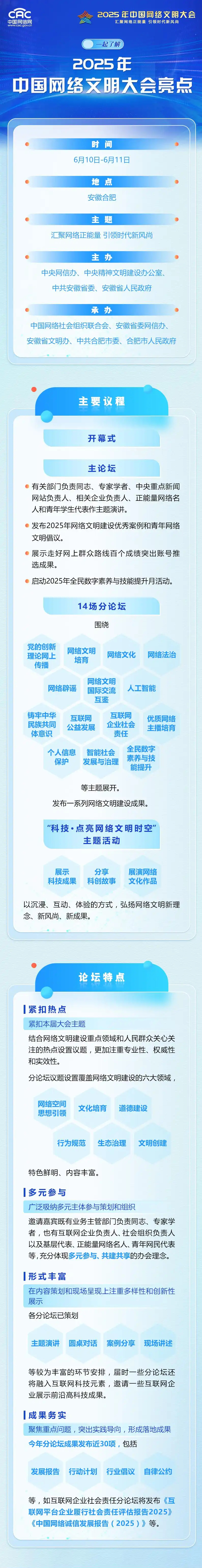 【#中国网络文明大会设置14个分论坛#】#皖美网络文明风# 2025年中国网络文